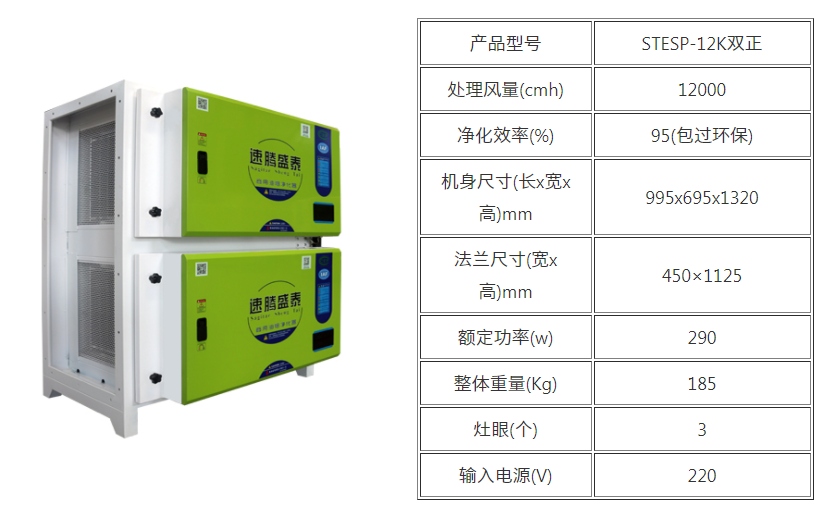 速腾盛泰/STESP-12K双正 NBA中国官方网站 第3张